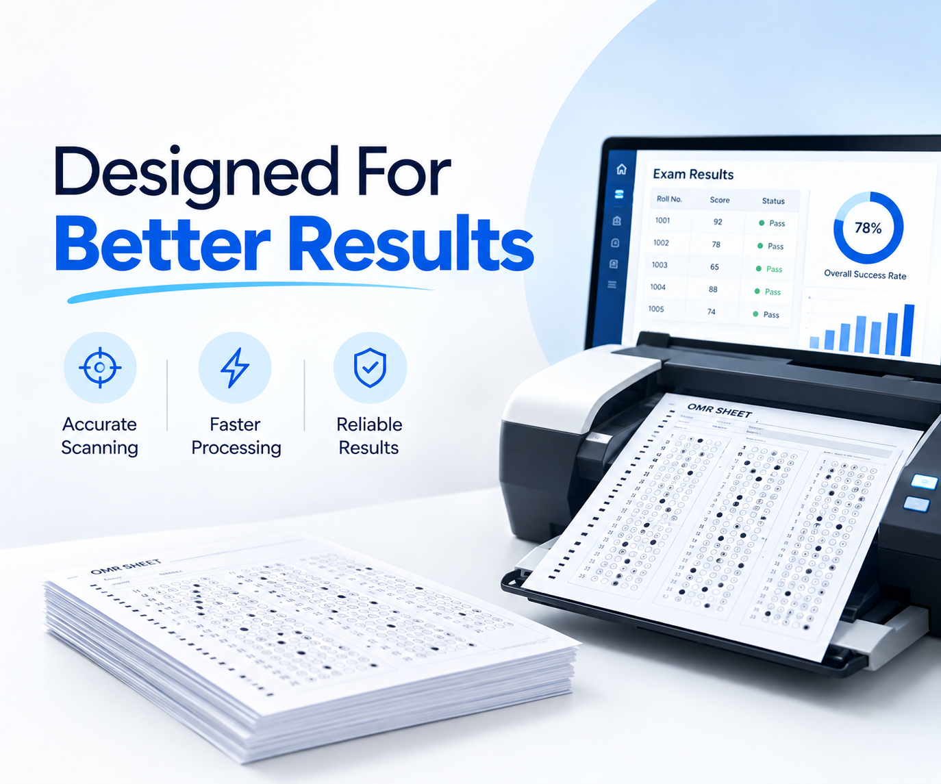 OMR Solutions Technology